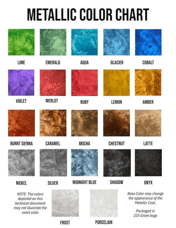metallic pigments color chart for Industrial Coatings Northeast