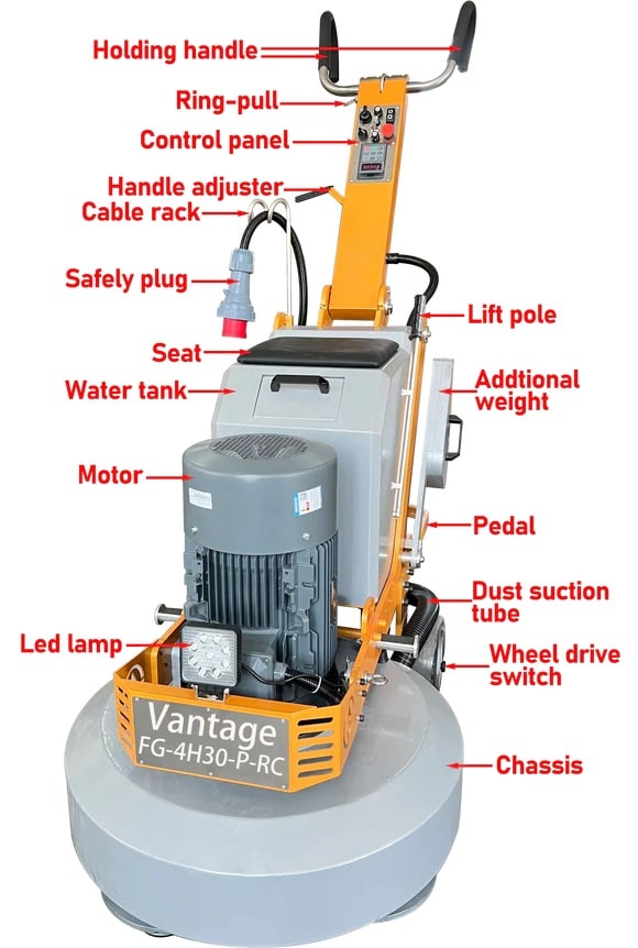 34" Concrete Floor Grinder High Speed Auto Walk Remote Control Planetary System